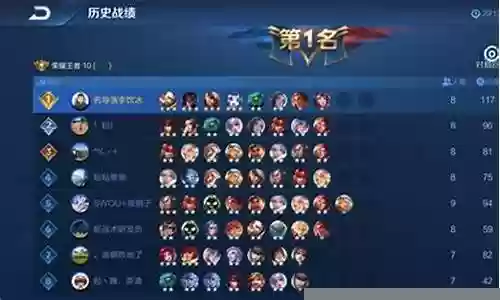 王者新阵容搭配插图