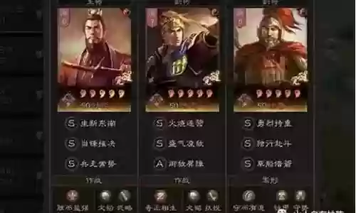 豪侠阵容搭配图表插图