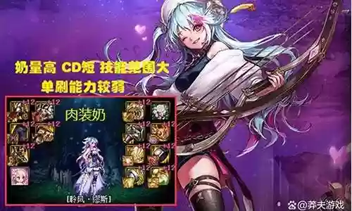 弓箭射手推荐阵容搭配插图
