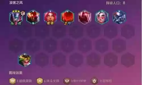 浪人护卫阵容搭配攻略插图