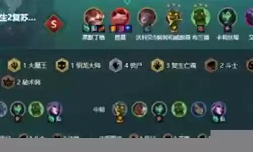 英雄联盟吃鸡丧尸阵容搭配插图