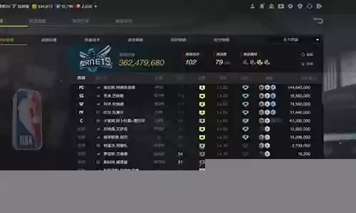 轮换阵容搭配表格插图