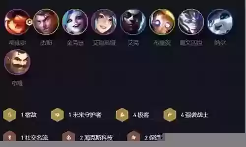 阵容搭配黑科技战士插图