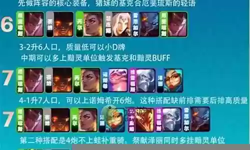 六炮最终阵容搭配插图