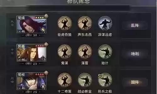 荀彧黑科技阵容搭配插图