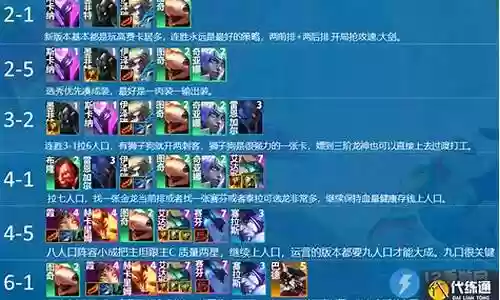 龙赛季射手阵容搭配插图
