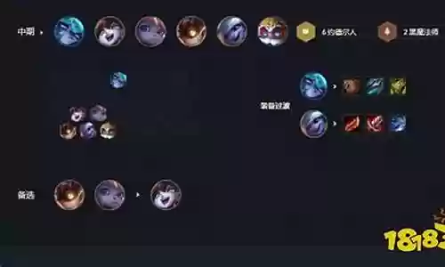 如此矮小阵容搭配插图