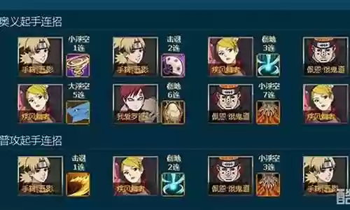 小鞠阵容搭配图插图