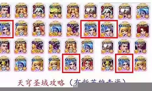 天穹圣域阵容搭配图插图