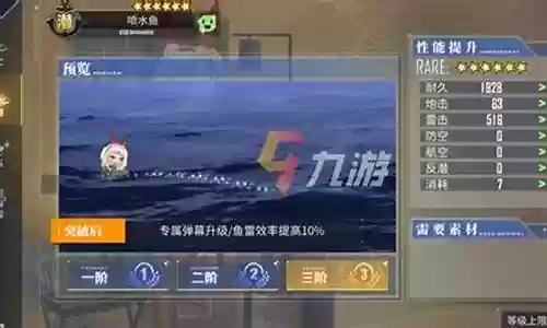 潜艇阵容搭配推荐插图