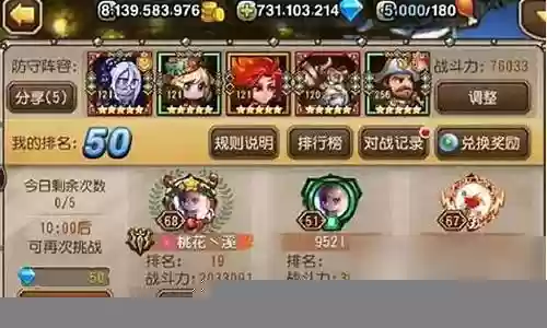 传奇之战阵容搭配推荐阵容强度插图
