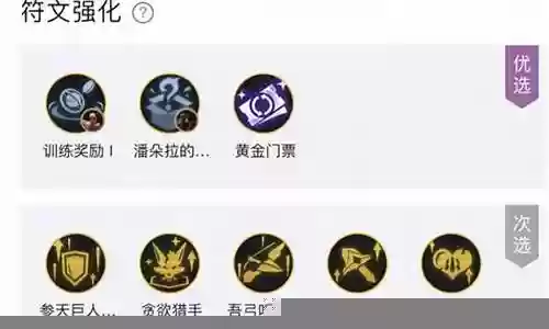 传奇羁绊怎么搭配阵容插图