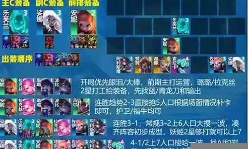 吊打妖姬阵容怎么搭配插图