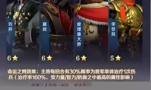 刘邦韩信搭配阵容插图