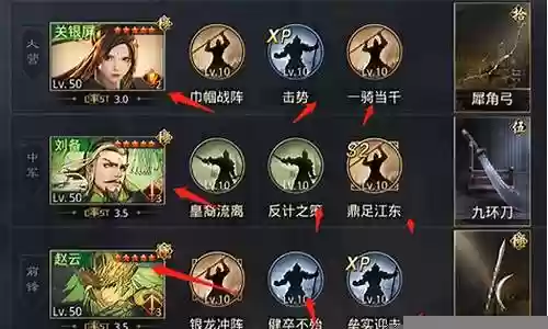 率土之滨阵容阵法搭配插图