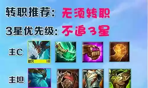驯龙风暴阵容搭配插图
