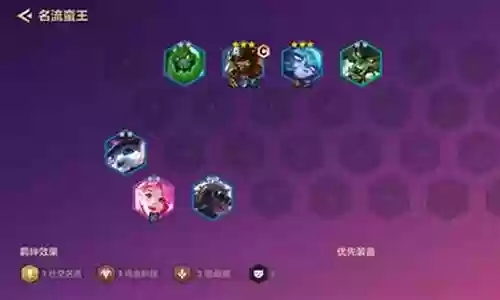霓虹之战简单阵容搭配插图