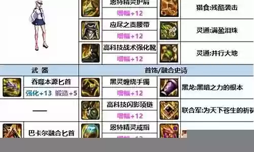 影舞者平民搭配什么阵容插图