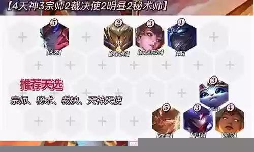 福星阵容搭配歌曲插图