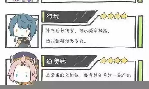 神凌华阵容搭配插图
