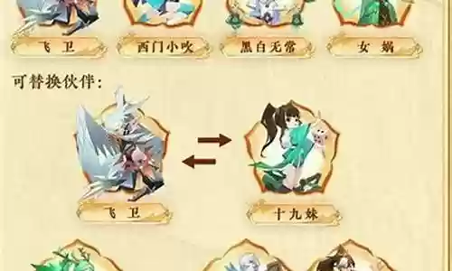 花生最强搭配阵容插图