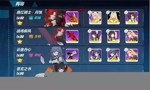 崩坏3阵容搭配2.1插图