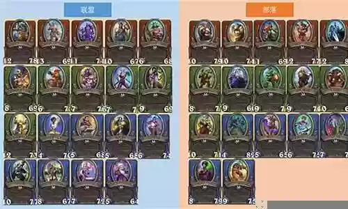 部落的阵容搭配插图