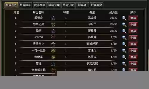 血色王朝阵容搭配插图