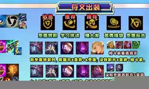 圣盾大虫阵容搭配插图