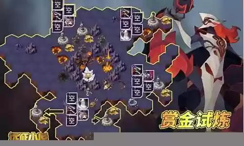 迷境剿灭阵容搭配插图