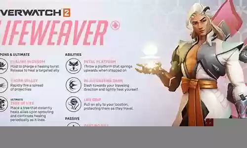 ow2阵容搭配插图