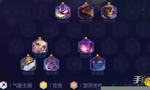 怪兽阵容天赋搭配图表插图
