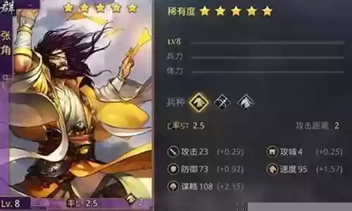 率土之滨张角阵容搭配推荐插图