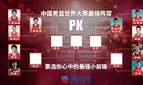 中国飞人最强阵容搭配插图