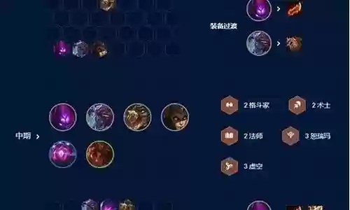 斯瑞姆阵容搭配插图