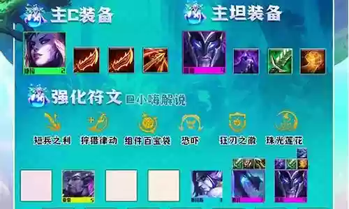 云顶6影阵容搭配插图