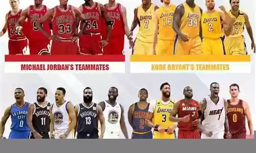 最强阵容搭配nba插图