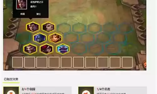 帝国阵容搭配推荐技巧插图