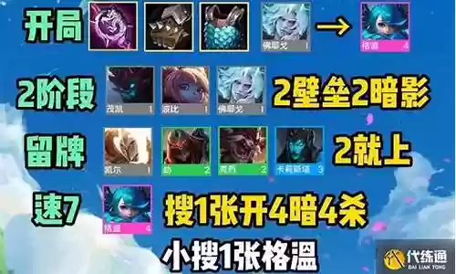 暗影岛阵容羁绊搭配插图