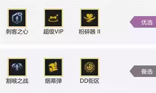 保镖vip执事阵容搭配插图