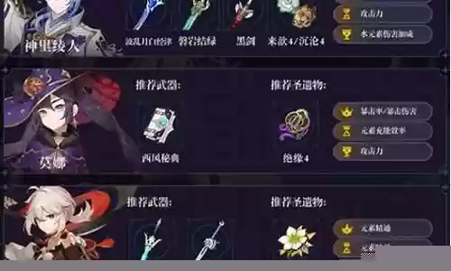 绫人搭配阵容插图