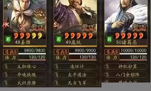 藤古巴搭配阵容插图