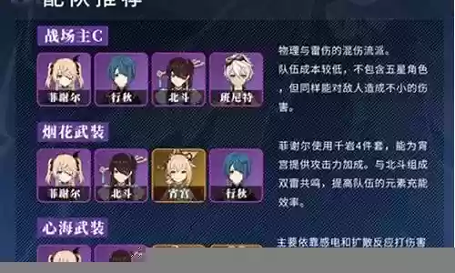 菲谢尔5星阵容搭配插图