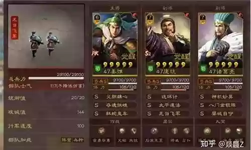 麒麟弓阵容搭配攻略插图