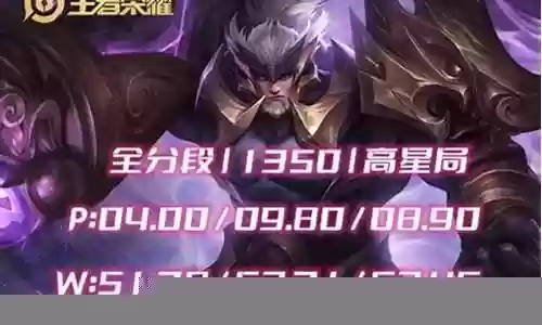 项羽阵容加点搭配图解插图