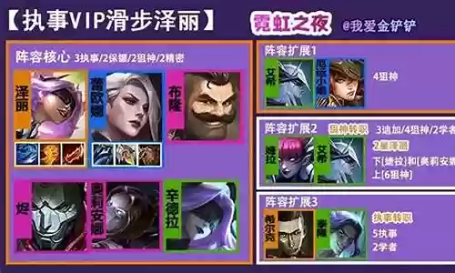 双人执事阵容搭配攻略插图