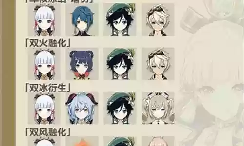 神里兄妹阵容搭配插图