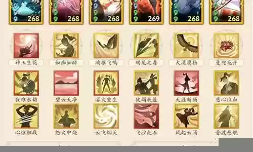 肉毒流阵容搭配插图
