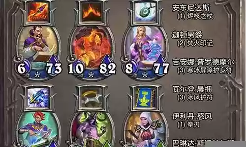 德雷克挑战最新阵容搭配插图