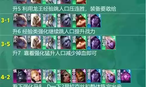 阵容搭配五法师插图